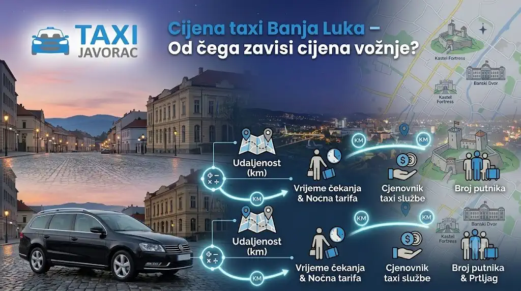 Cijena taxi Banja Luka – Od čega zavisi cijena vožnje?